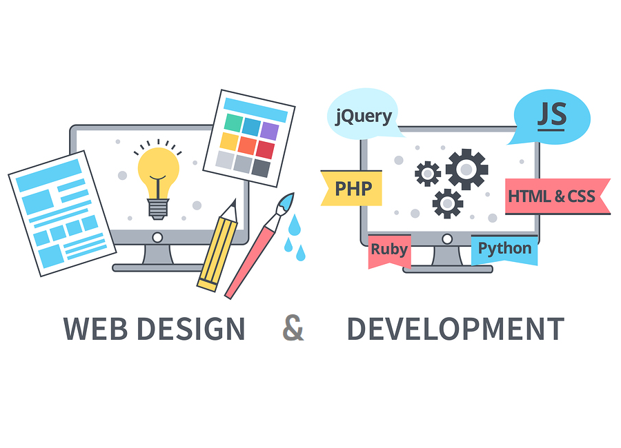 Our web design process and approach ensures that each site is unique, polished and easy to navigate
